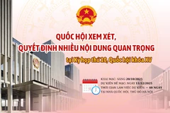 [Infographic] Quốc hội xem xét, quyết định nhiều nội dung quan trọng tại Kỳ họp thứ 10