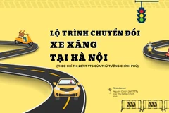 [Infographic] Lộ trình cấm xe xăng hoạt động trong khu vực các tuyến đường vành đai Hà Nội