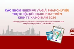 [Infographic] Các nhóm nhiệm vụ và giải pháp chủ yếu thực hiện Kế hoạch phát triển kinh tế-xã hội năm 2026