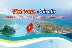 [Infographic] Việt Nam và Tuvalu thiết lập quan hệ ngoại giao