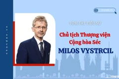 [Infographic] Tóm tắt tiểu sử Chủ tịch Thượng viện Cộng hòa Séc Milos Vystrcil