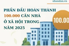 [Infographic] Phấn đấu hoàn thành 100 nghìn căn nhà ở xã hội trong năm 2025