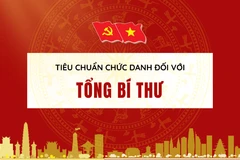 [Infographic] Tiêu chuẩn cụ thể đối với chức danh Tổng Bí thư theo Quy định 365-QĐ/TW