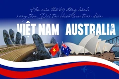 [Infographic] Việt Nam-Australia: Hơn nửa thế kỷ đồng hành, nâng tầm Đối tác chiến lược toàn diện