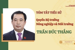 [Infographic] Tóm tắt tiểu sử quyền Bộ trưởng Nông nghiệp và Môi trường Trần Đức Thắng