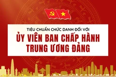 [Infographic] Tiêu chuẩn cụ thể chức danh Ủy viên Ban Chấp hành Trung ương Đảng