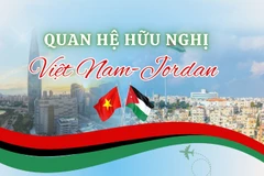 [Infographic] Quan hệ hữu nghị Việt Nam-Jordan