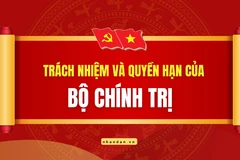[Infographic] Trách nhiệm và quyền hạn của Bộ Chính trị