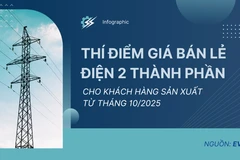 [Infographic] Thí điểm giá bán lẻ điện 2 thành phần cho khách hàng sản xuất từ tháng 10/2025