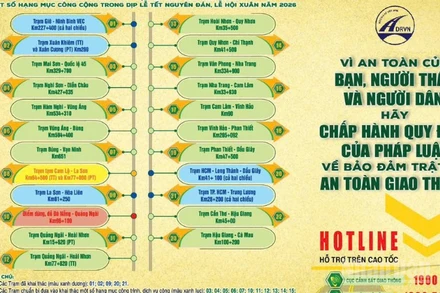 23 nghìn tờ rơi được Cục Đường bộ Việt Nam phát hành tuyên truyền về bảo đảm an toàn giao thông trên các tuyến cao tốc bắc-nam.