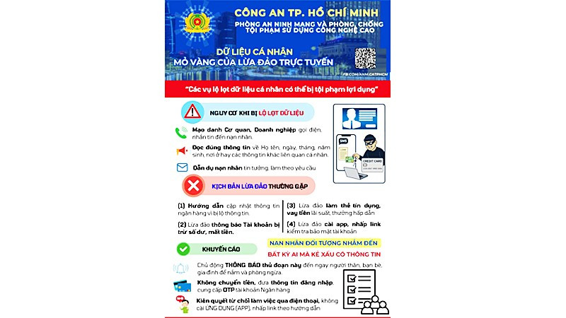 Công an Thành phố Hồ Chí Minh khuyến cáo các thủ đoạn lừa đảo trực tuyến sau sự cố lộ dữ liệu cá nhân của Trung tâm Thông tin tín dụng quốc gia (CIC).