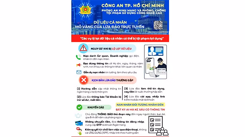 Công an Thành phố Hồ Chí Minh khuyến cáo các thủ đoạn lừa đảo trực tuyến sau sự cố lộ dữ liệu cá nhân của Trung tâm Thông tin tín dụng quốc gia (CIC).