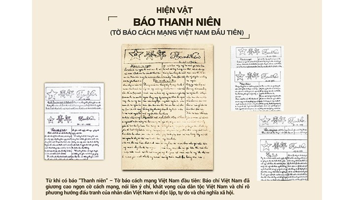 Từ báo Đời sống thợ thuyền đến báo Thanh Niên