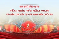 Nghị quyết số 80-NQ/TW: Tầm nhìn tới năm 2045 và chiến lược kiến tạo sức mạnh mềm quốc gia