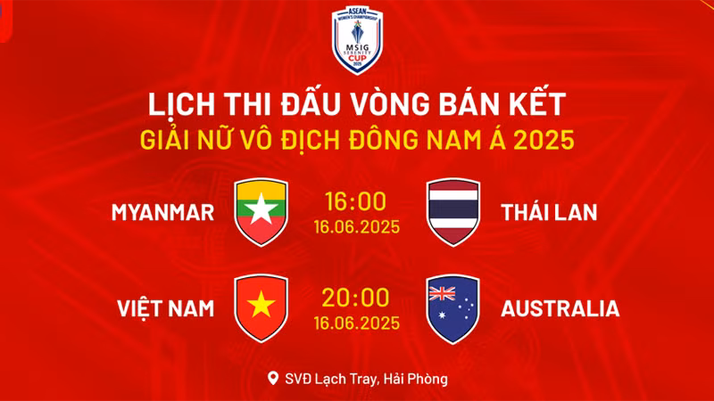Hai cặp đấu bán kết của Giải bóng đá nữ Đông Nam Á 2025. (Ảnh: VFF)