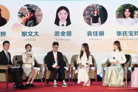 Thảo luận bàn tròn giữa thanh niên hai nước trong khuôn khổ Diễn đàn.