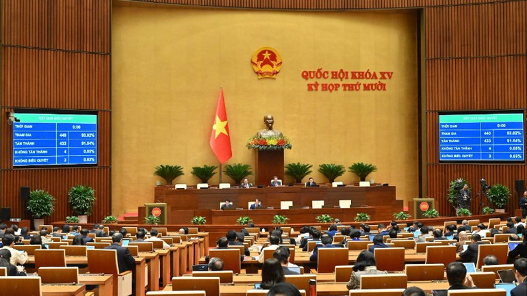 Quốc hội thông qua Luật Thi hành án dân sự (sửa đổi). (Ảnh: TL) bieu-quyet-thong-qua-luat-thi-hanh-an-dan-su-sua-doi-vqk-1864-1-2799.jpg