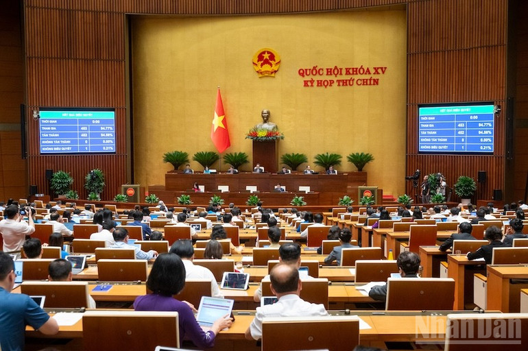 Nghị quyết này có hiệu lực thi hành từ ngày 1/7/2025 đến hết ngày 31/12/2026. (Ảnh: DUY LINH) ndo_br_z61-9950-nd2-2.jpg