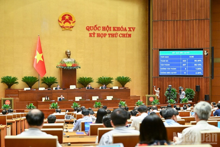 Quốc hội thông qua Nghị quyết của Quốc hội về việc thí điểm Viện Kiểm sát nhân dân khởi kiện vụ án dân sự để bảo vệ quyền dân sự của các chủ thể là nhóm dễ bị tổn thương hoặc bảo vệ lợi ích công, với 407/423 đại biểu tham gia biểu quyết tán thành (chiếm 85,15% tổng số đại biểu). (Ảnh: DUY LINH) ndo_br_bieu-quyet-luat-cua-vksnd-1.jpg