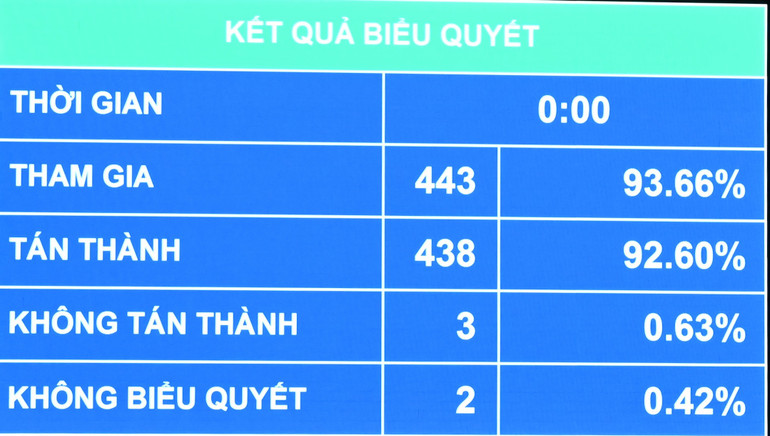 ket-qua-luat-thue-thu-nhap-ca-nhan.jpg
