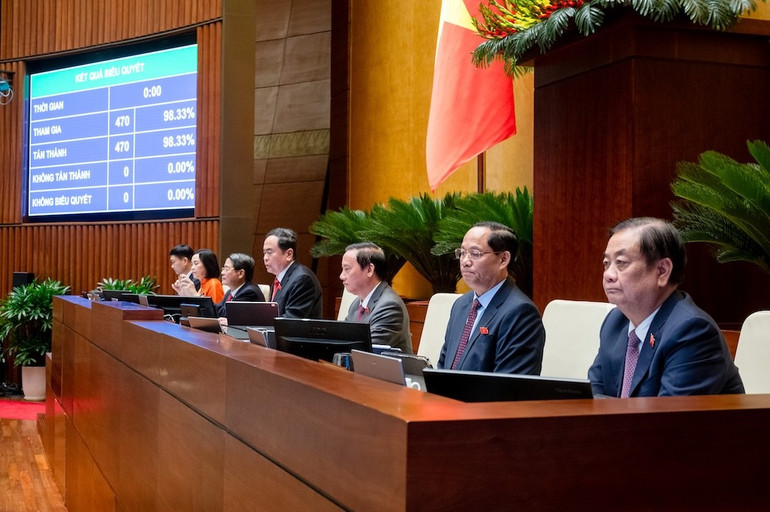 Với 100% đại biểu tham gia biểu quyết tán thành, Quốc hội thông qua Nghị quyết sửa đổi, bổ sung một số điều của Hiến pháp. (Ảnh: Phạm Thắng) z61-9100-bieu-quyet-thong-qua-nghi-quyet-cua-quoc-hoi-sua-doi-bo-sung-mot-so-dieu-cua-hien-phap-nam-2013.jpg