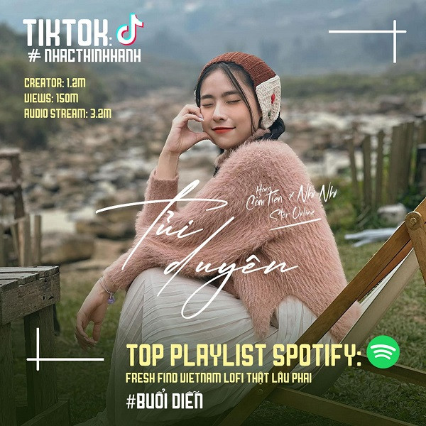Một sản phẩm nhạc trẻ vào Top Playlist trên Spotify và Thịnh hành trên nền tảng TikTok.