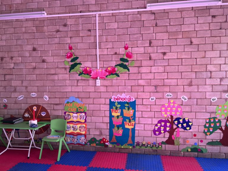 Cơ sở vật chất của Điểm trường. Cơ sở vật chất của Điểm trường.