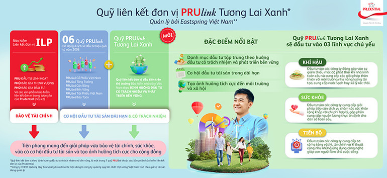 Lợi ích của Quỹ “PRUlink Tương Lai Xanh”