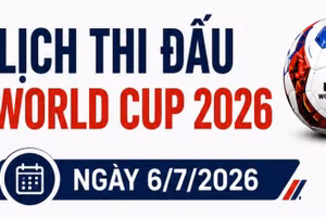 Lịch World Cup 2026 ngày 6/7: Brazil chạm trán Na Uy, Anh quyết đấu Mexico