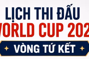 Lịch thi đấu tứ kết World Cup: Chờ đợi những màn đại chiến
