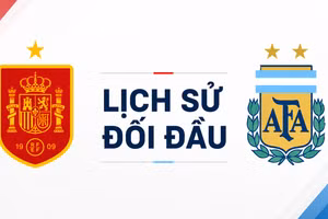[Infographic] Lịch sử đối đầu Tây Ban Nha-Argentina: Cân bằng tuyệt đối