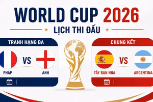 Lịch chung kết và tranh hạng Ba World Cup 2026: Đại chiến Tây Ban Nha-Argentina