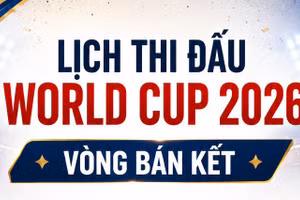Lịch bán kết World Cup: Chờ hai trận đại chiến tranh vé chung kết