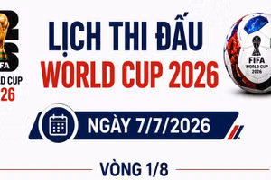 Lịch thi đấu World Cup ngày 7/7: Đại chiến Bồ Đào Nha-Tây Ban Nha, Argentina quyết giành vé tứ kết