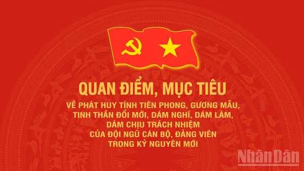 [Infographic] Quan điểm, mục tiêu về phát huy tính tiên phong, gương mẫu, tinh thần đổi mới của đội ngũ cán bộ, đảng viên