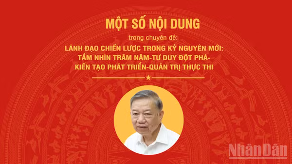 [Infographic] Một số nội dung trong chuyên đề "Lãnh đạo chiến lược trong kỷ nguyên mới: Tầm nhìn trăm năm-tư duy đột phá-kiến tạo phát triển-quản trị thực thi"