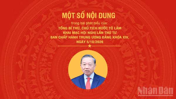 [Infographic] Một số nội dung trong phát biểu của Tổng Bí thư, Chủ tịch nước Tô Lâm khai mạc Hội nghị lần thứ tư Ban Chấp hành Trung ương Đảng khóa XIV