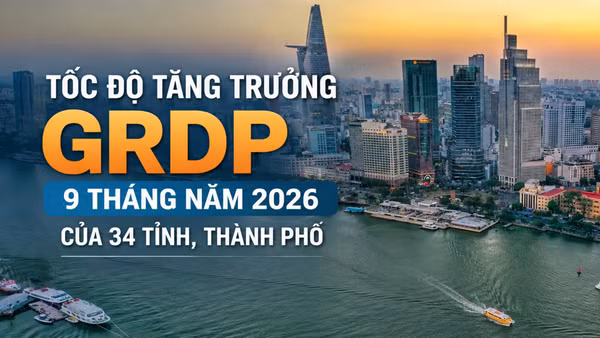 [Infographic] Tăng trưởng GRDP của 34 tỉnh, thành phố 9 tháng năm 2026