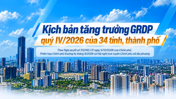 [Infographic] Kịch bản tăng trưởng quý IV/2026 của 34 tỉnh, thành phố theo Nghị quyết của Chính phủ
