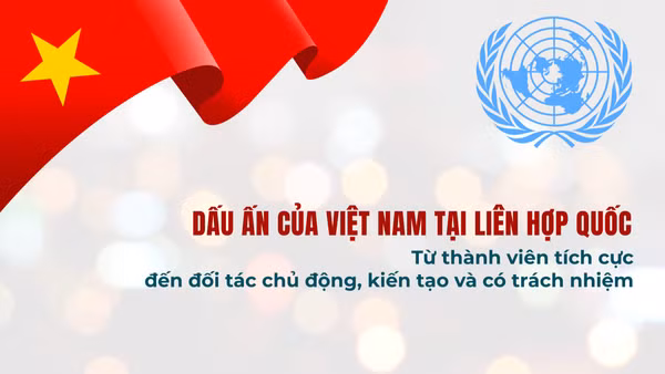 [Infographic] Từ thành viên tích cực đến đối tác chủ động, kiến tạo và có trách nhiệm