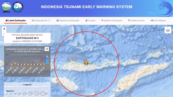 Động đất có độ lớn 7,7 ngoài khơi Indonesia kèm hai dư chấn mạnh. (Ảnh: Cơ quan cảnh báo sớm động đất Indonesia)