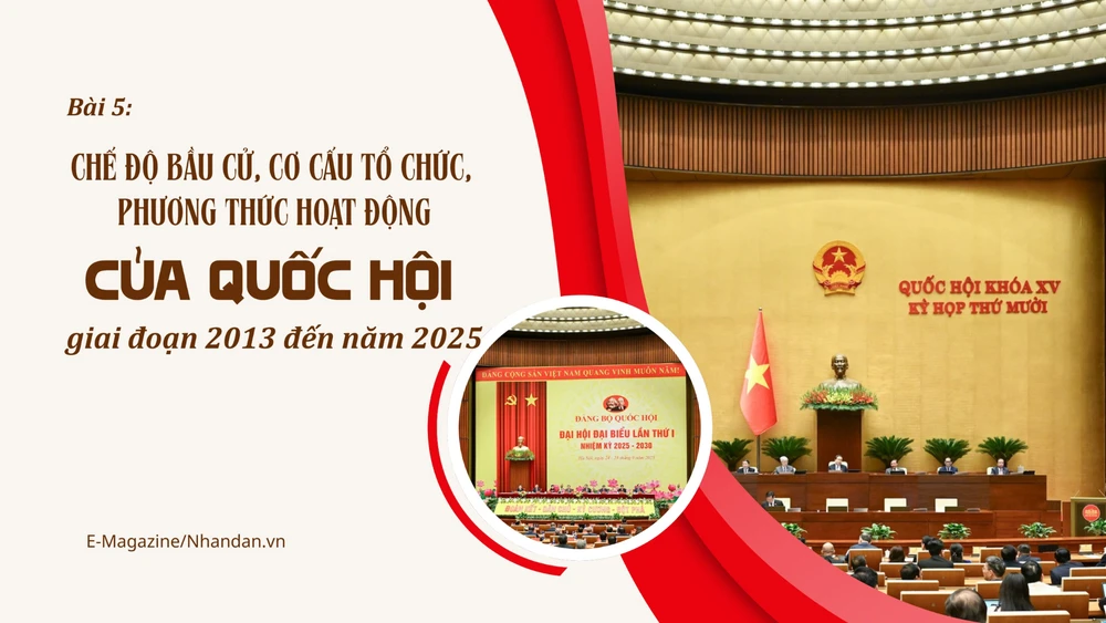 Bài 5: Chế độ bầu cử, cơ cấu tổ chức, phương thức hoạt động của Quốc hội giai đoạn 2013 đến năm 2025