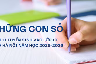 [Infographic] Số liệu tuyển sinh vào lớp 10 công lập của Hà Nội 