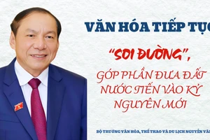 Văn hóa tiếp tục "soi đường", góp phần đưa đất nước tiến vào kỷ nguyên mới