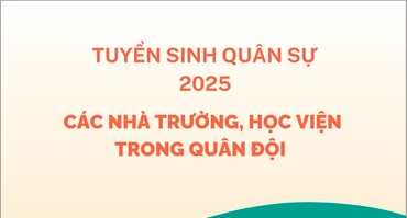 [Infographic] Số lượng hồ sơ đủ điều kiện dự tuyển vào các trường quân đội tăng cao 