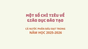 [Infographic] Một số chỉ tiêu về giáo dục và đào tạo trong năm học 2025-2026