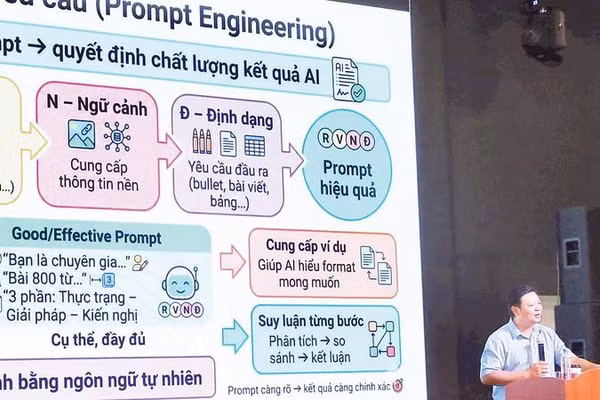Tiến sĩ Nguyễn Hồng Bửu Long, giảng viên Khoa Công nghệ thông tin, Trường đại học Khoa học Tự nhiên (Đại học Quốc gia Thành phố Hồ Chí Minh) trình bày một nội dung về AI tại lớp học.