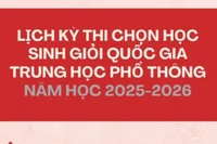 [Infographic] Lịch Kỳ thi chọn học sinh giỏi quốc gia trung học phổ thông năm 2025