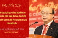 Giáo dục đại học với vai trò kiến tạo năng lực phát triển dài hạn, tạo dựng năng lực cạnh tranh và năng lực tự chủ của quốc gia