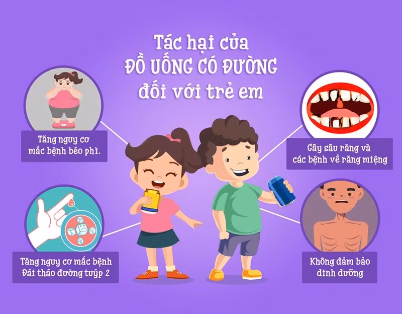 WHO: Việt Nam không thể chần chừ áp thuế tiêu thụ đặc biệt đối với nước giải khát có đường